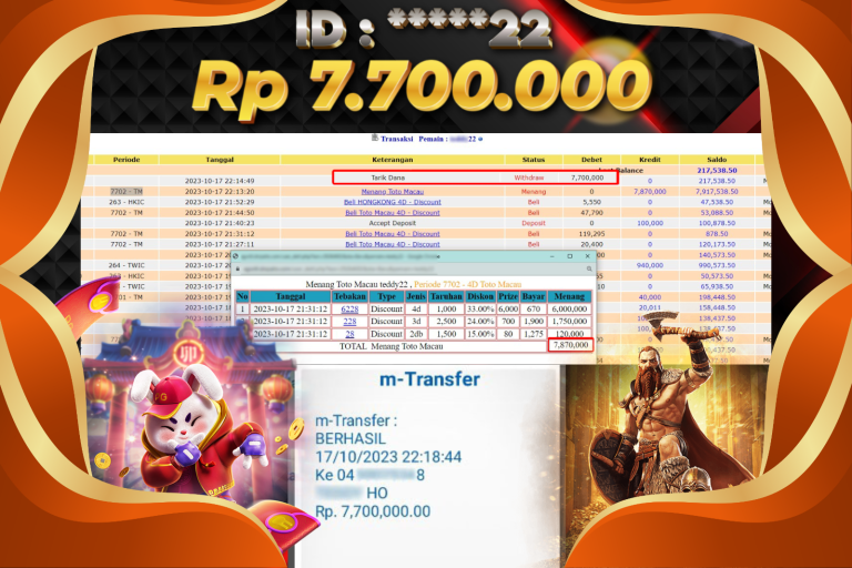 ROHTOTO – JP TOTO MACAU RP 7.700.000