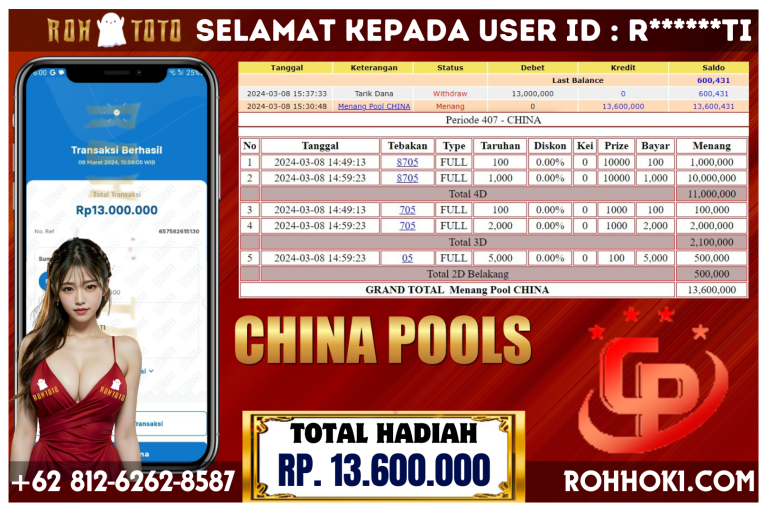 ROHTOTO – JP CHINA POOLS RP 13.600.000