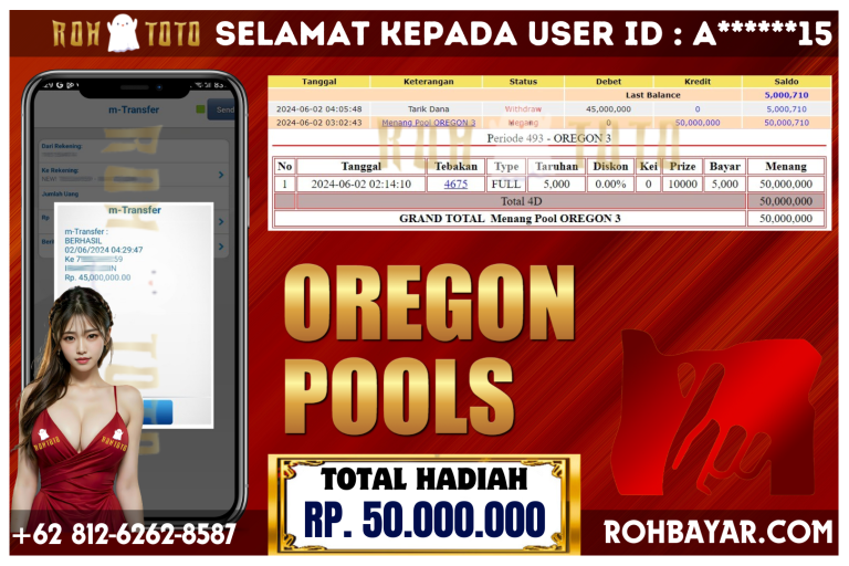 ROHTOTO – JP OREGON POOLS RP 50.000.000